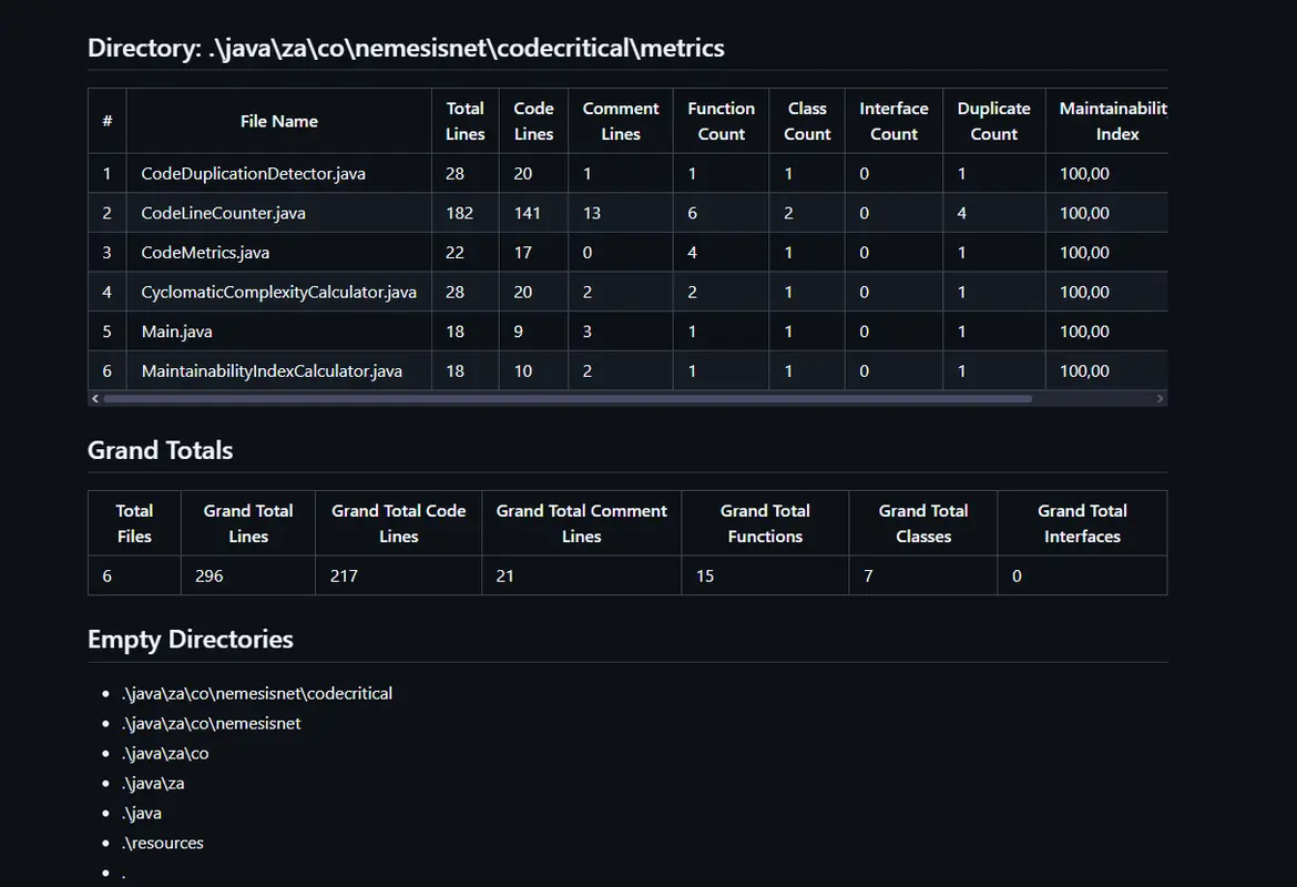 CodeCritical