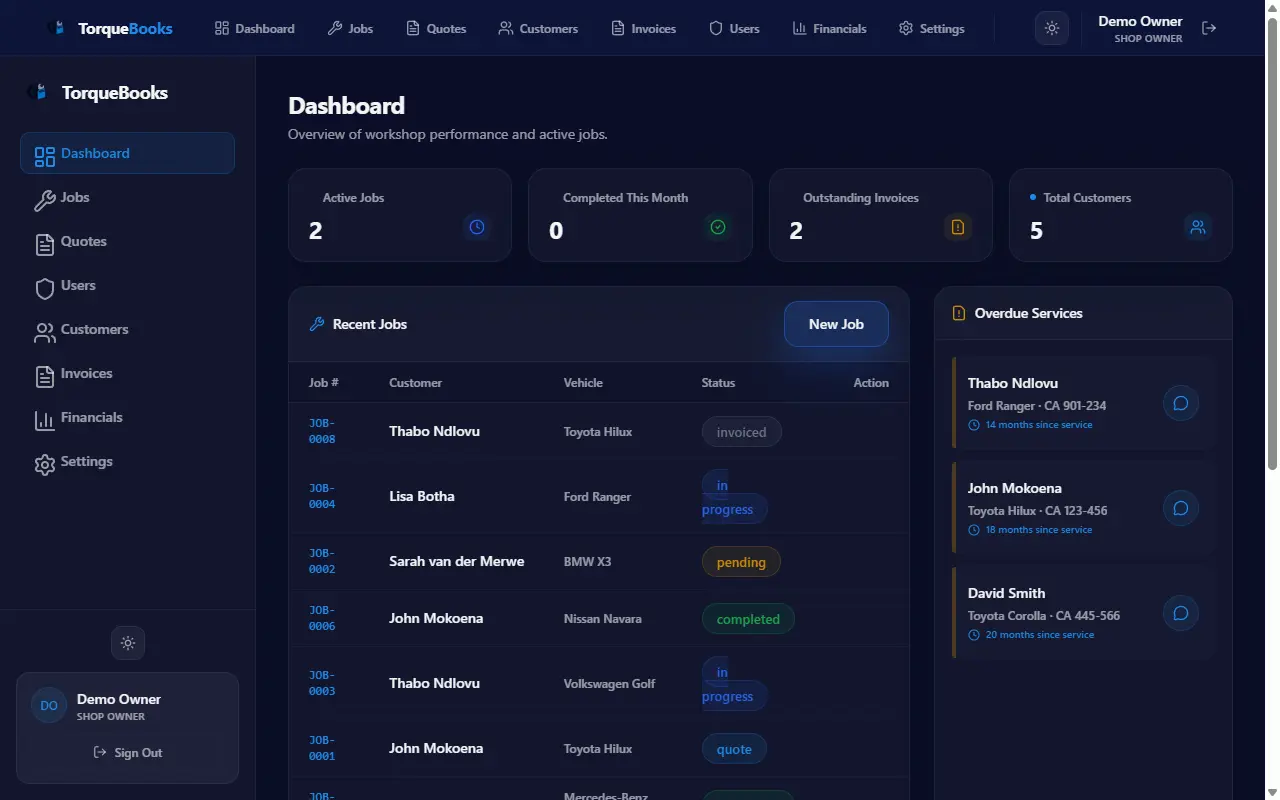 TorqueBooks — dashboard with sidebar navigation